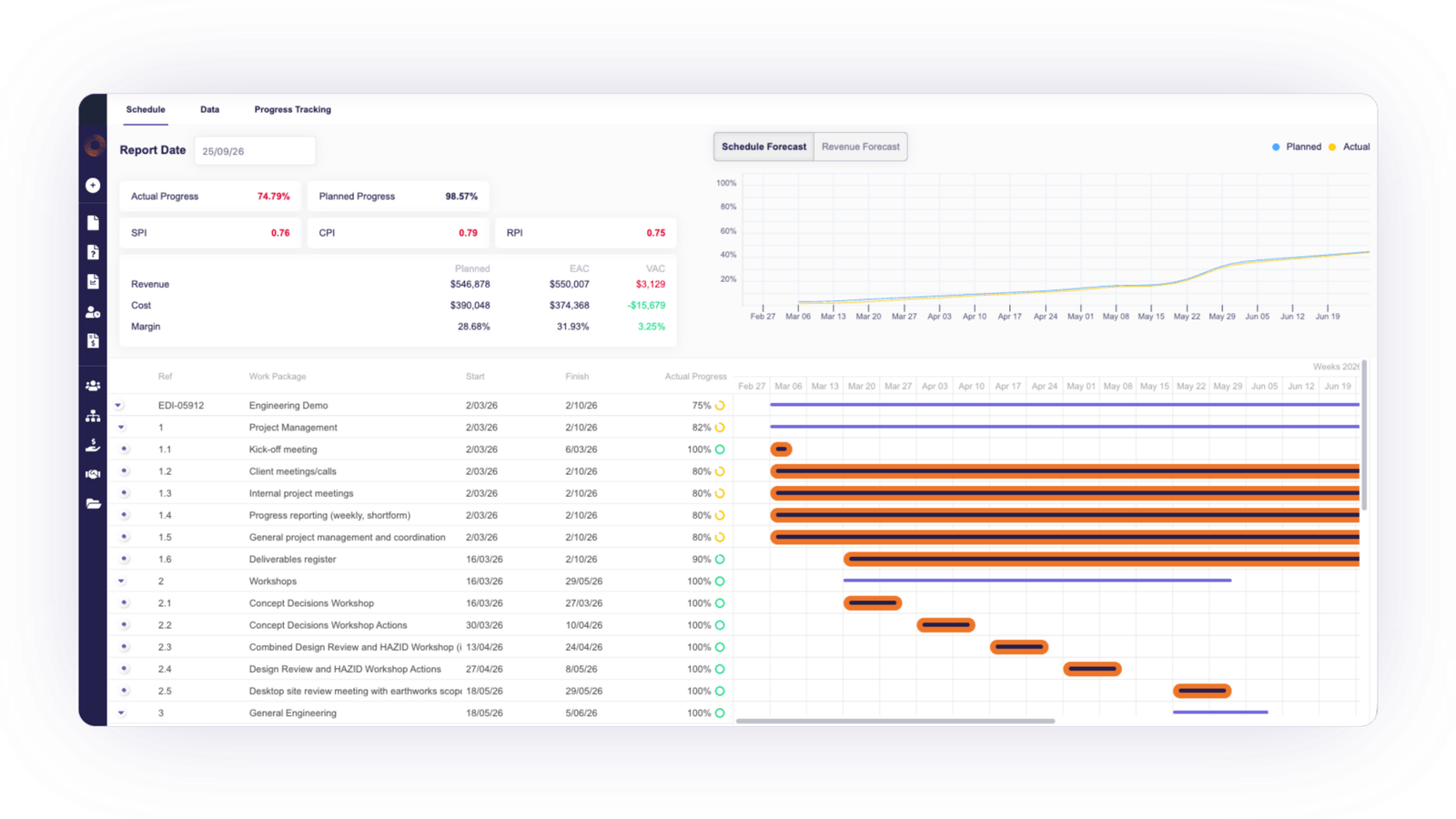 The Proteus user interface